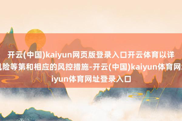 开云(中国)kaiyun网页版登录入口开云体育以详情贷款的风险等第和相应的风控措施-开云(中国)kaiyun体育网址登录入口